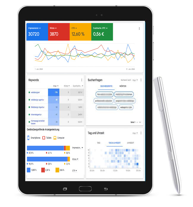 Google Ads | Bing Ads